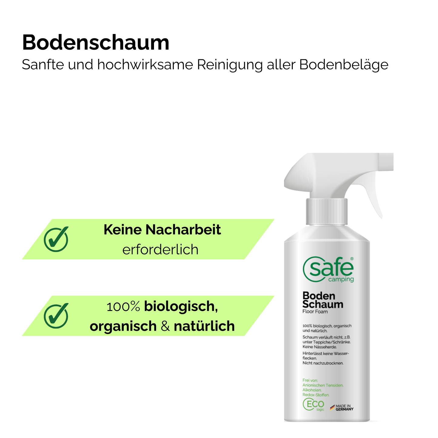 Interior Care System – Special Cleaner for Plastic & Floor