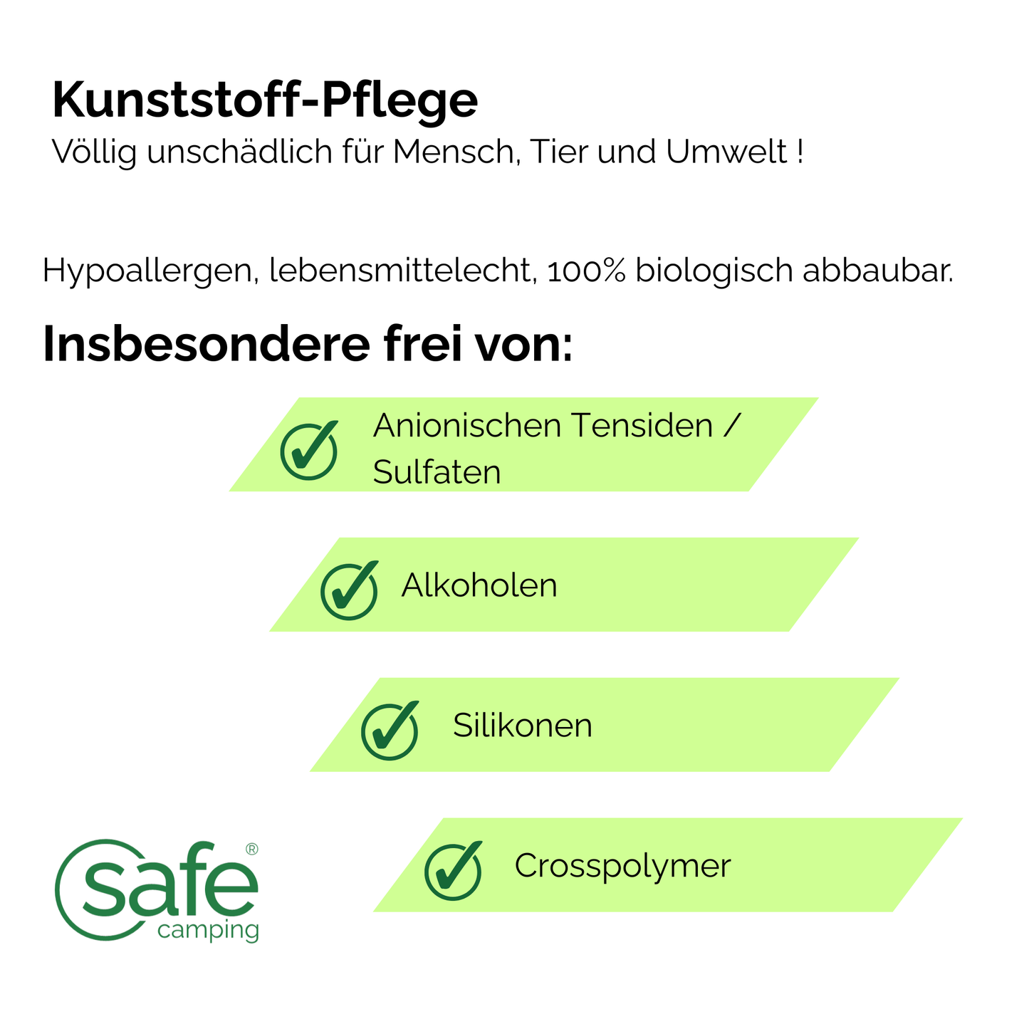 Interior Care System – Special Cleaner for Plastic & Floor