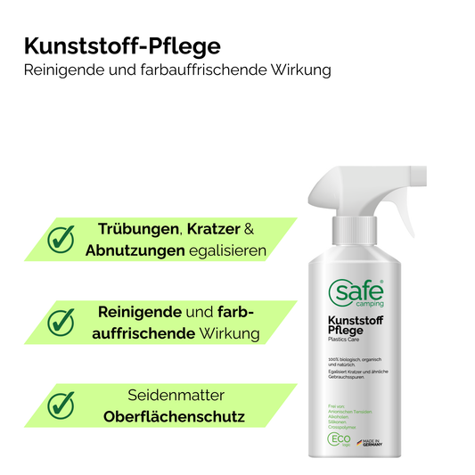 Interior Care System – Special Cleaner for Plastic & Floor
