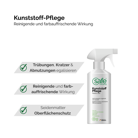 Interieurverzorgingspakket