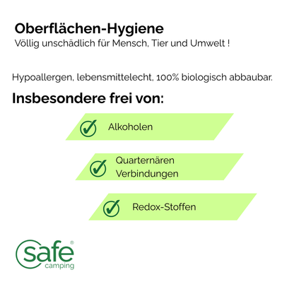Cleaning & Care System – For vehicles, superstructures and accessories
