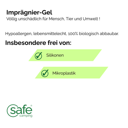 Impregneerbeschermingscombo