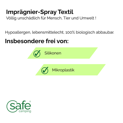 Waterproofing Spray for Textiles