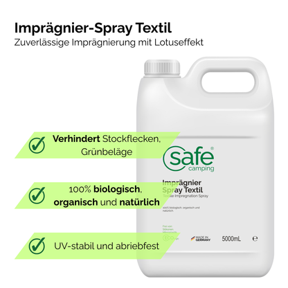 Waterproofing Spray for Textiles