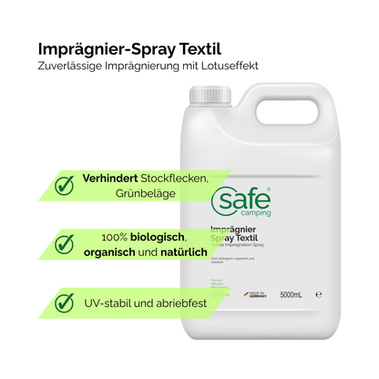 Impregneerspray textiel