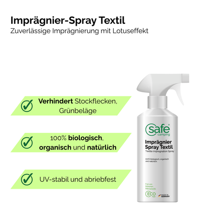 Waterproofing Spray for Textiles