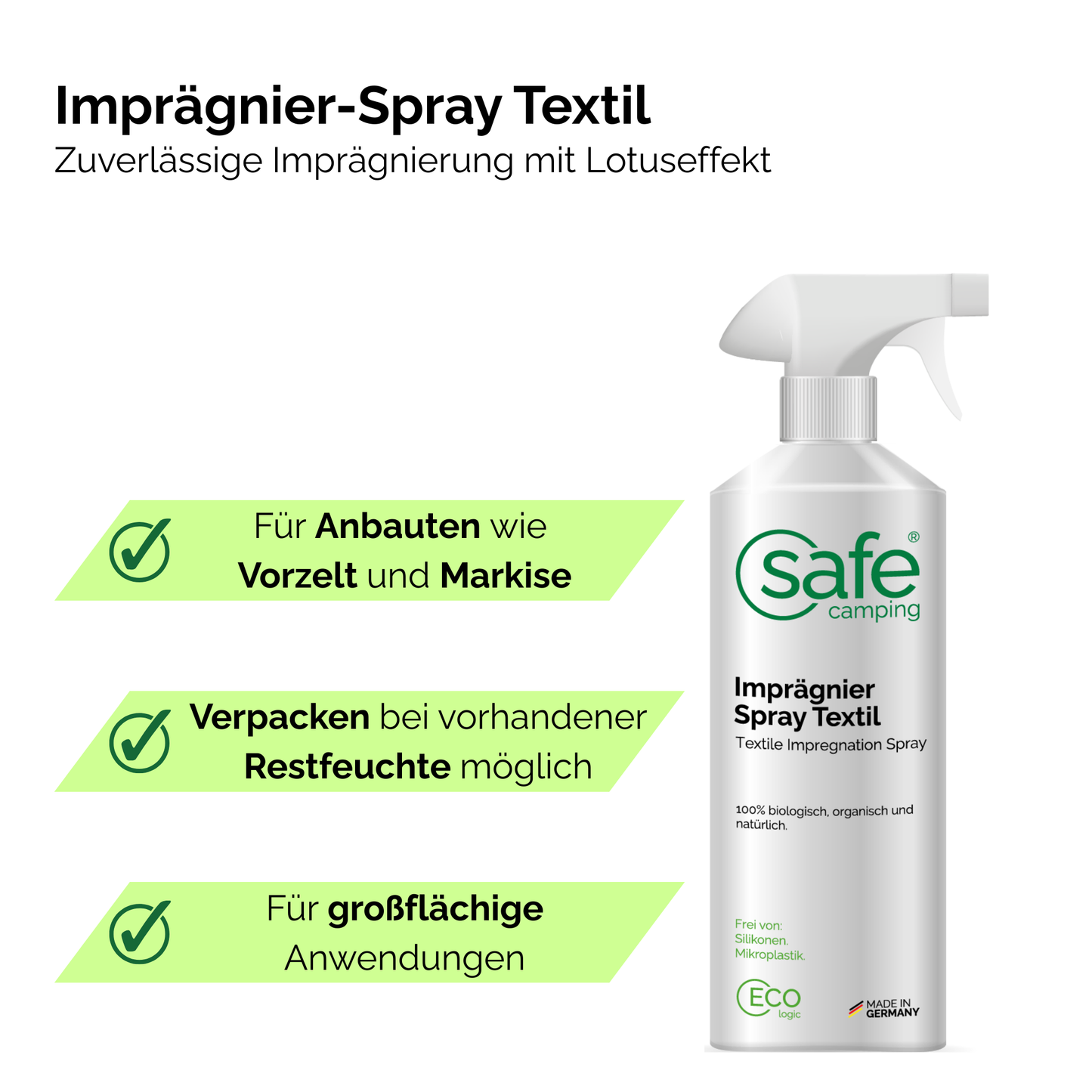 Waterproofing Spray for Textiles