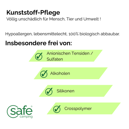 Plastic Care
