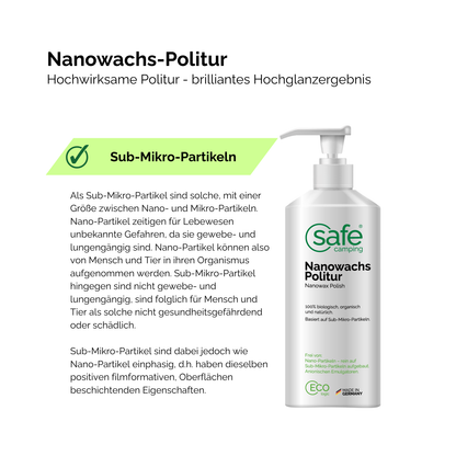 Nanowax-politoer