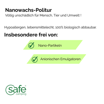 Nanowax Polish