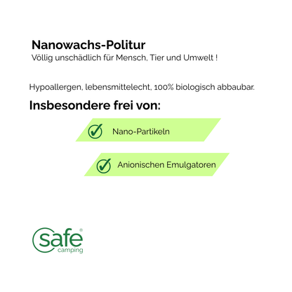 Nanowax-politoer