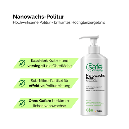 Nanowax-politoer