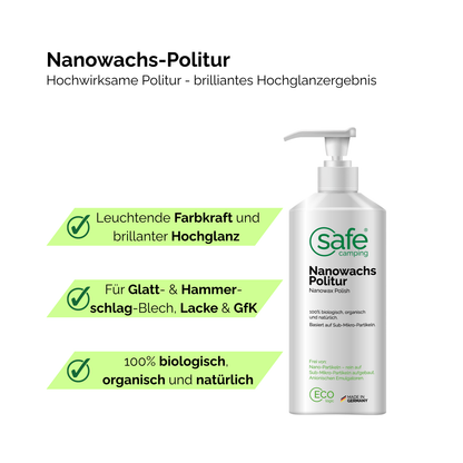 Nanowax-politoer