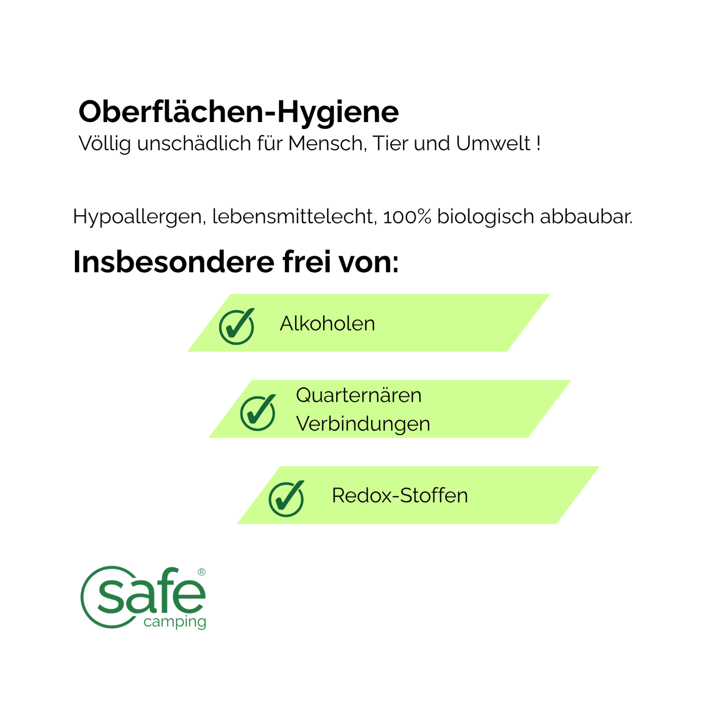 Surface Hygiene