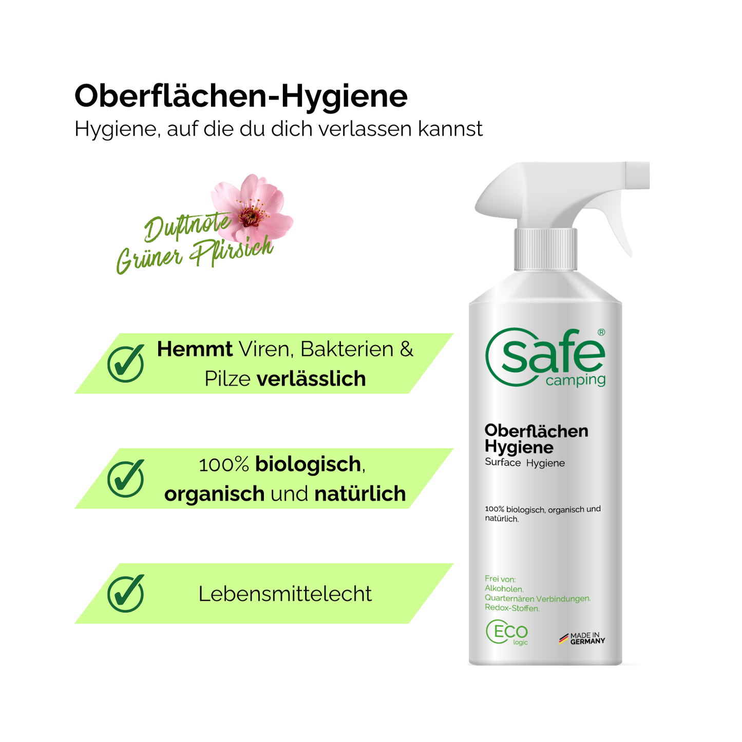 Surface Hygiene