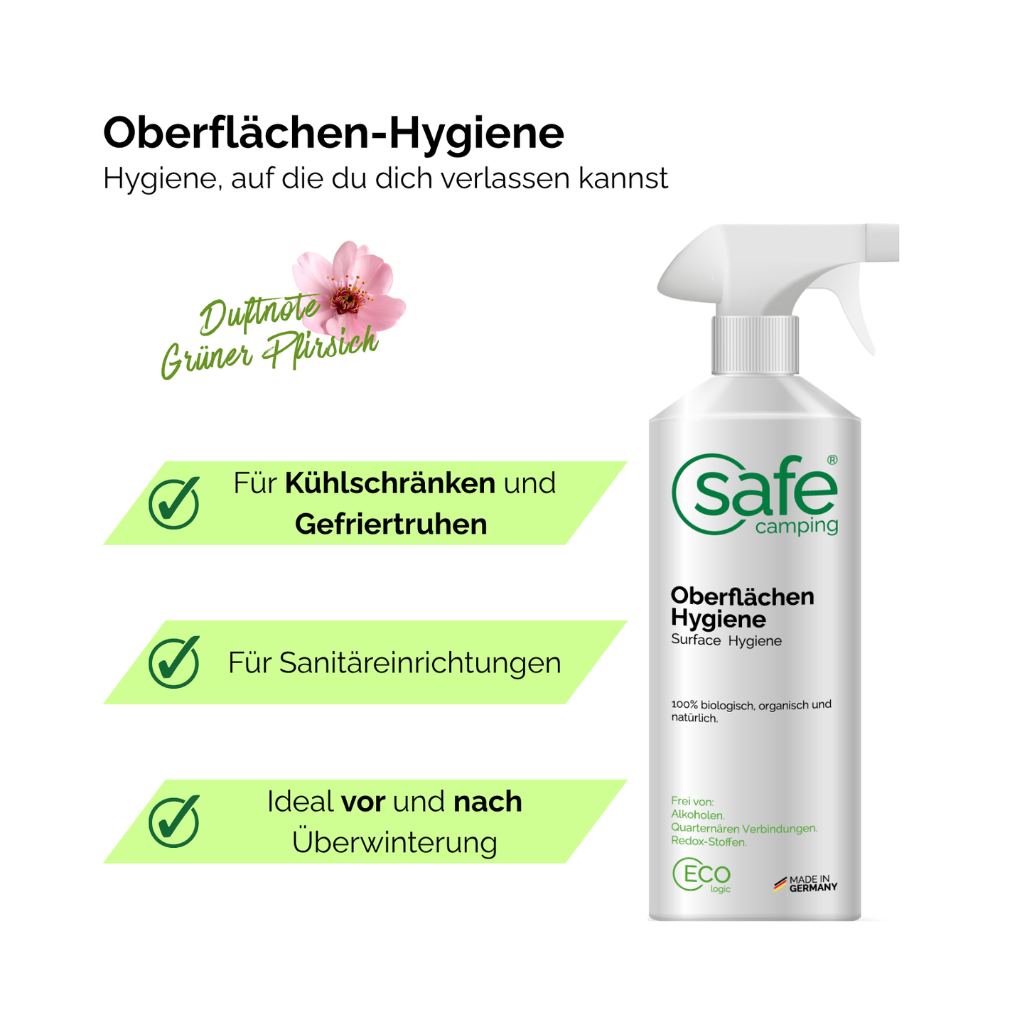 Surface Hygiene
