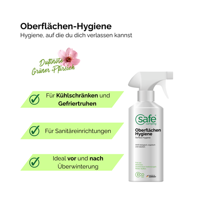 Surface Hygiene