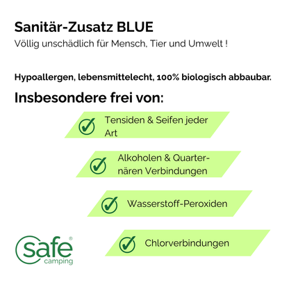 Lavatory Additive BLUE